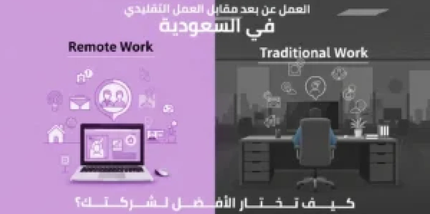 مقارنة بصرية بين العمل عن بُعد والعمل التقليدي في السعودية – الحاسوب المحمول يرمز للمرونة والإنتاجية عن بُعد، والمكتب الجماعي يرمز للبيئة المكتبية التقليدية – مع سؤال تفاعلي "كيف تختار الأفضل لشركتك؟".