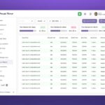 Sample project report created using PeakTime's time and task tracking tool