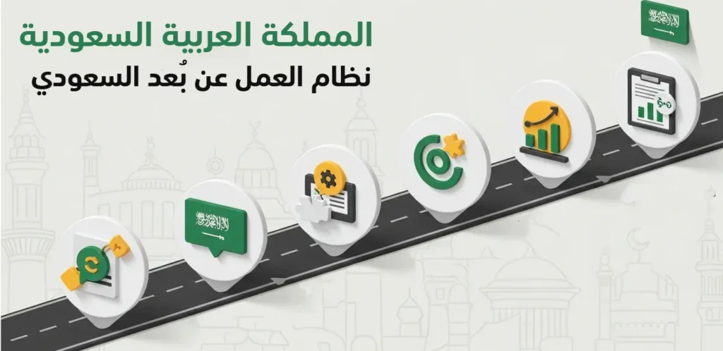 نظام العمل عن بُعد في المملكة العربية السعودية، الذي يهدف إلى تنظيم سوق العمل وتوفير فرص مرنة للمواطنين