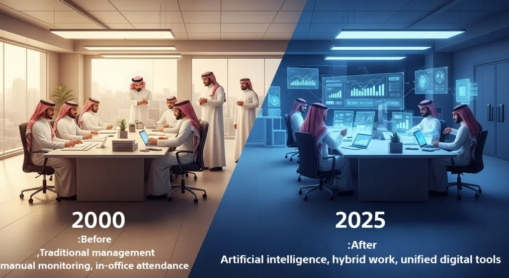 AI, hybrid work, and unified digital tools drive a shift in team management strategies from the in-office, manual monitoring model of 2000 to the data-driven, flexible approach of 2025