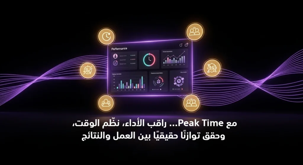 تُظهر الصورة لوحة تحكم رقمية لـ "Peak Time" مع رسوم بيانية ومؤشرات. النص يوضح أن الأداة تساعد في مراقبة الأداء، تنظيم الوقت، وتحقيق توازن حقيقي بين العمل والنتائج.