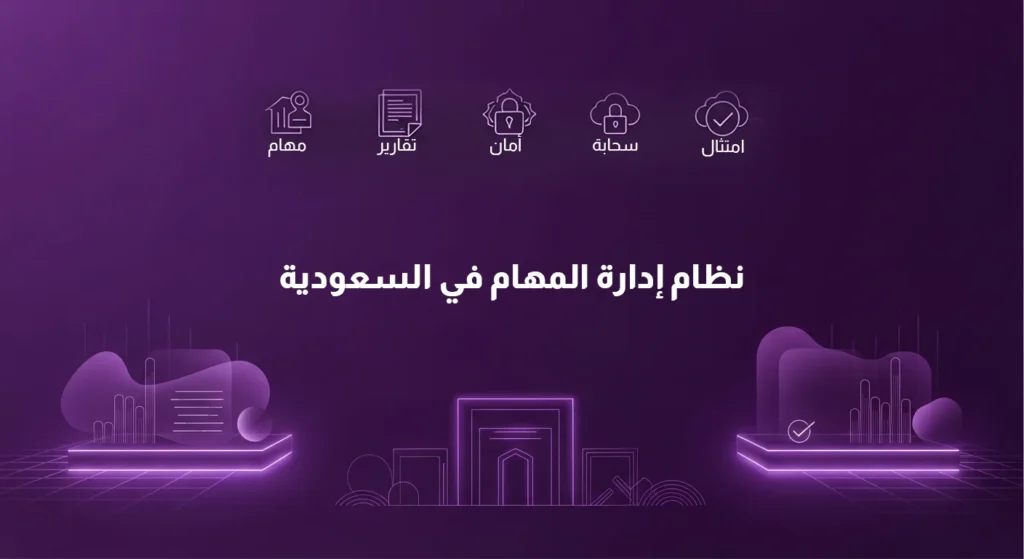صورة رقمية بخلفية أرجوانية تُظهر أيقونات مهام وتقارير وأمان وسحابة وامتثال، وتتوسطها عبارة: "نظام إدارة المهام في السعودية".