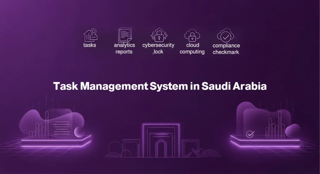 Digital illustration with a purple background showing icons for tasks, reports, security, cloud, and compliance, centered text: "Task Management System in Saudi Arabia".