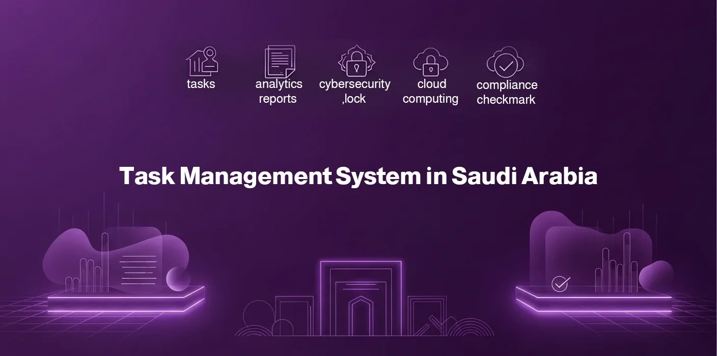 Digital illustration with a purple background showing icons for tasks, reports, security, cloud, and compliance, centered text: "Task Management System in Saudi Arabia".
