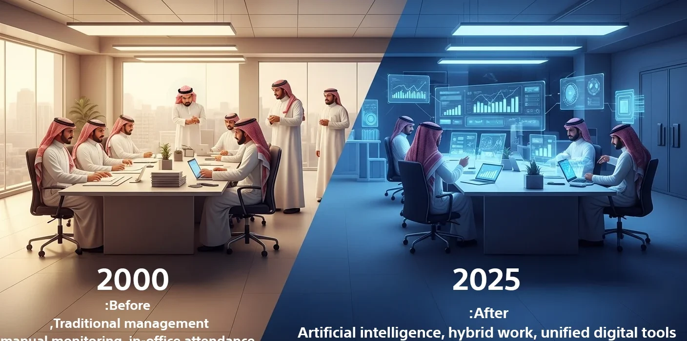 AI, hybrid work, and unified digital tools drive a shift in team management strategies from the in-office, manual monitoring model of 2000 to the data-driven, flexible approach of 2025